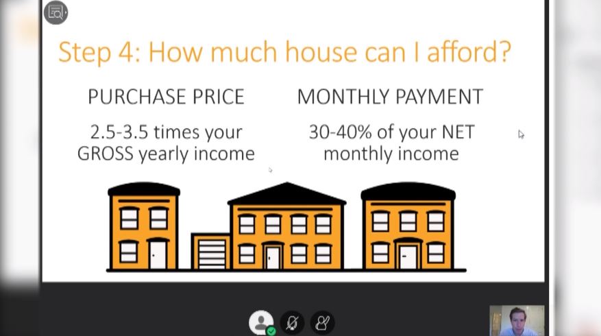 Online Homebuyer Workshop